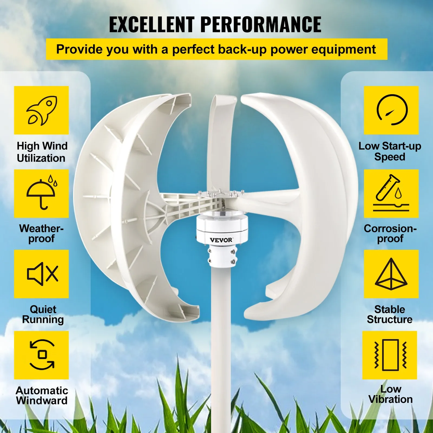 VEVOR Wind Turbine 400W 12V Wind Turbine Generator White Lantern Vertical Wind Generator 5 Leaves Wind,-$130