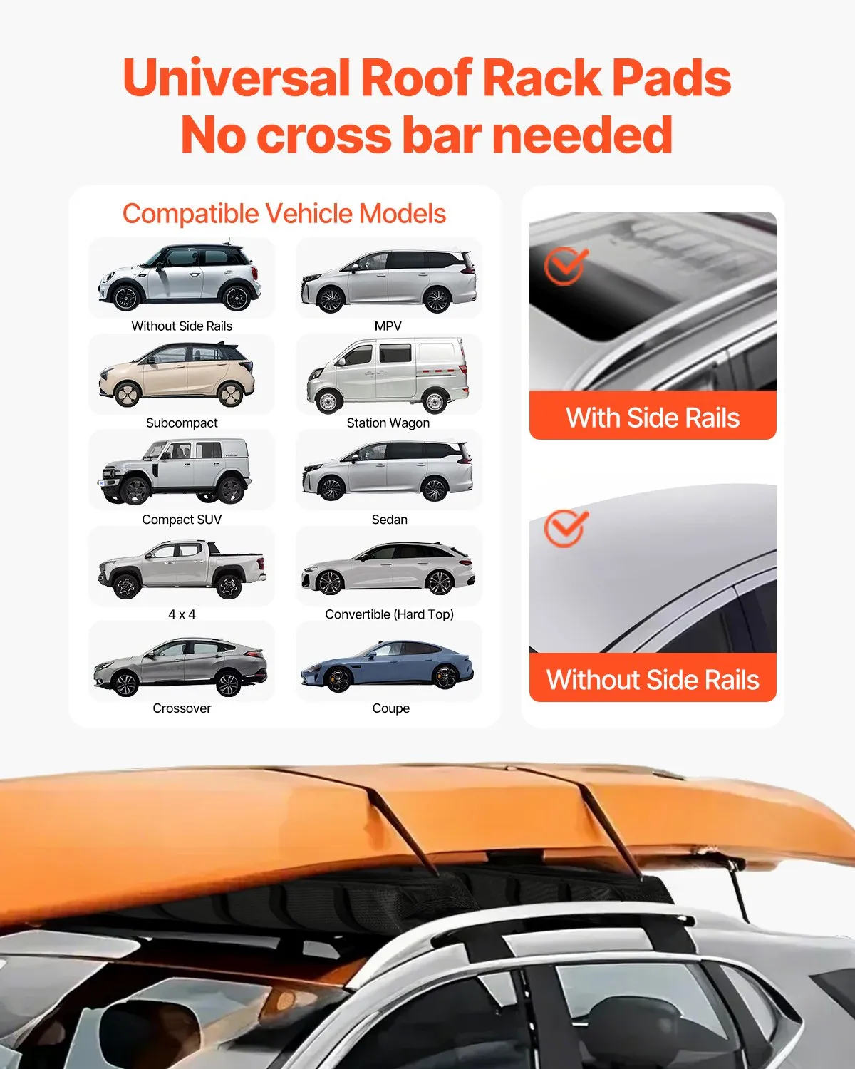 VEVOR Soft Roof Rack Pads, 33-Inch Universal Car Roof Rack Pad, 176LBS Load Capacity Luggage Kayak Carrier,-$50