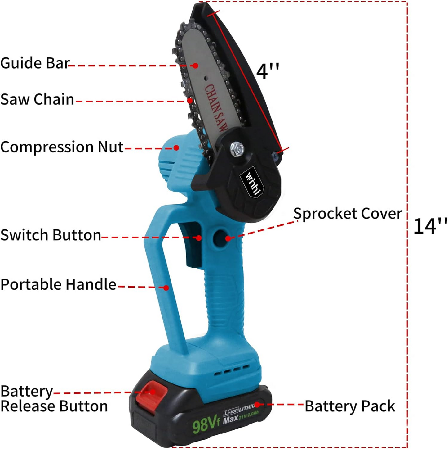 Brand New Mini Chainsaw, WINHI 4-Inch 21V Cordless Chainsaw with 2 Batteries , Blue&Black -$60