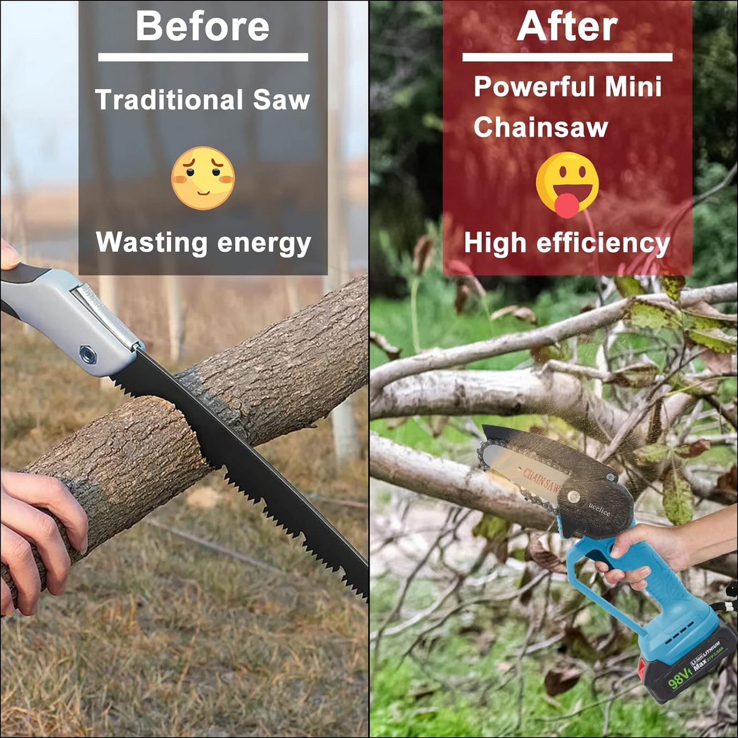 Brand New Mini Chainsaw, WINHI 4-Inch 21V Cordless Chainsaw with 2 Batteries , Blue&Black -$60