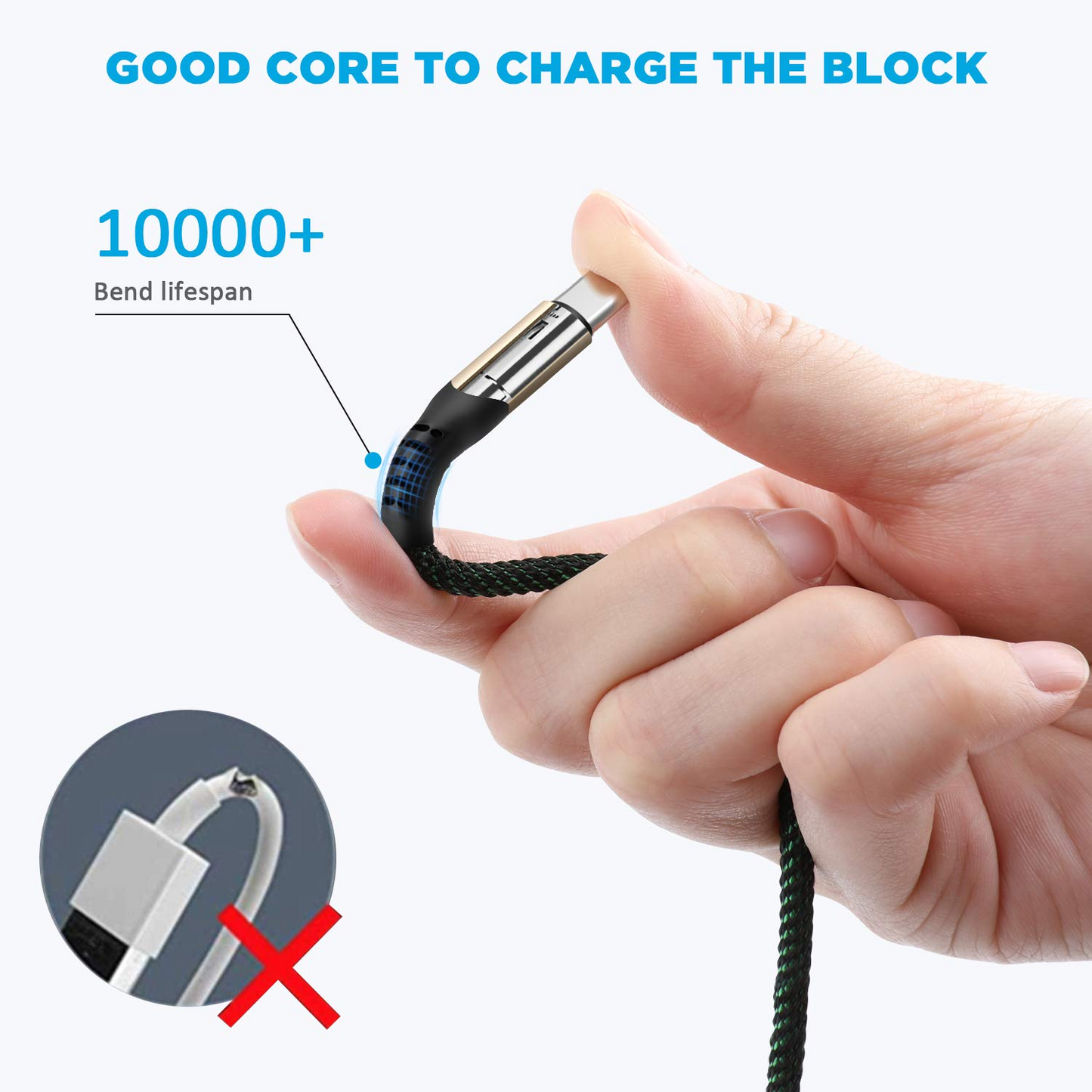 BNIB-Multi Charging Cable,4FT Nylon Braided Universal 4 in 1 Multiple USB Cable 3A Charging,-$10,(2 pack)