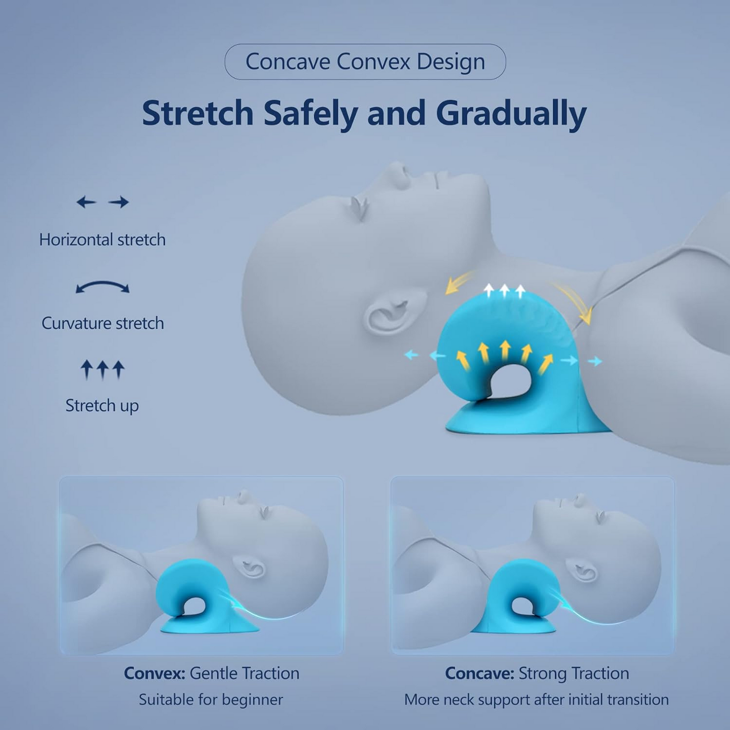 BNIB-Neck Stretcher for Neck Pain Relief, Relaxer Cervical Spine Alignment Chiropractic Pillow (Blue)