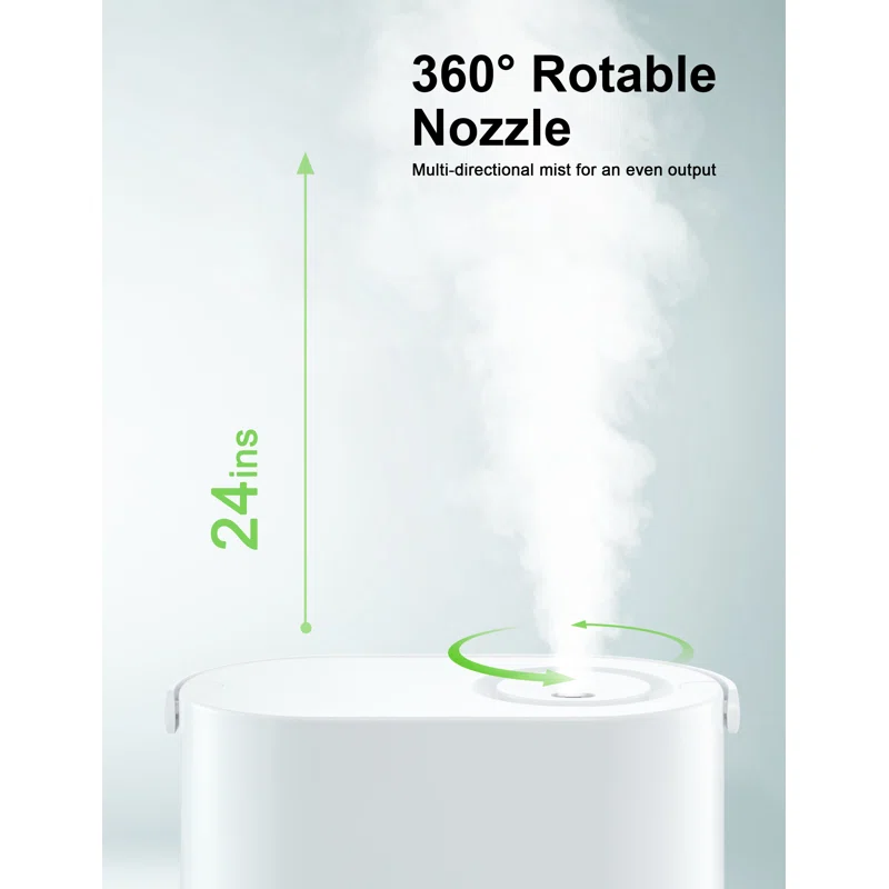 Brand New Taotronics 1.06 Gallons Cool Mist Evaporative for 430 Cubic Fee