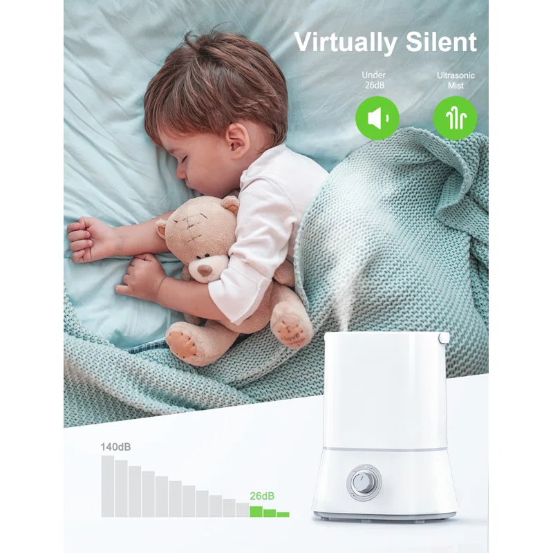 Brand New Taotronics 1.06 Gallons Cool Mist Evaporative for 430 Cubic Fee