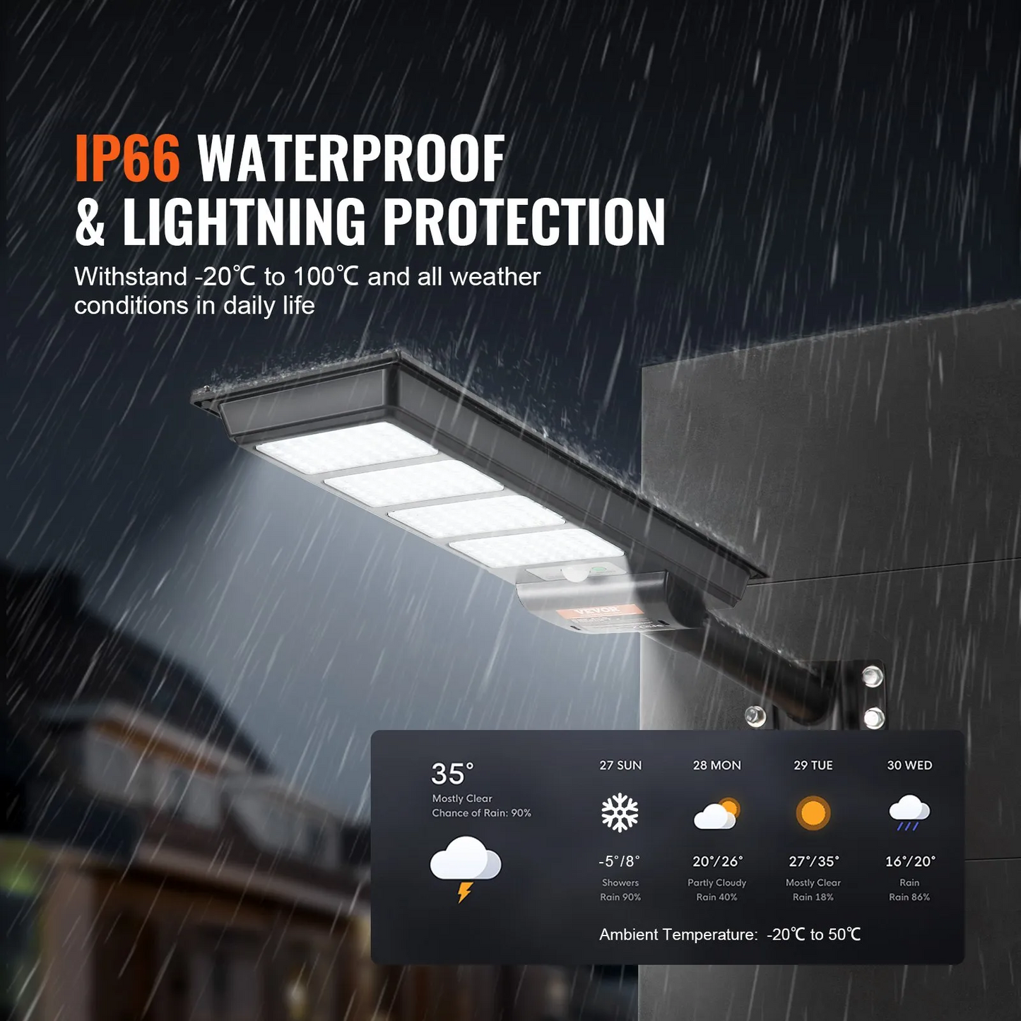 VEVOR 400W Solar Street Light, 800LM, LED Solar Flood Lights Outdoor with Infrared Remote Control,-$50