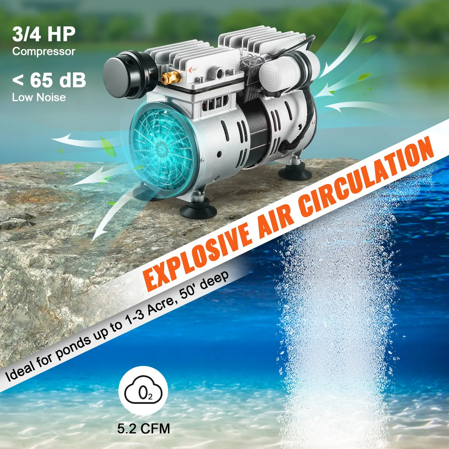 VEVOR Pond Aeratorv, 550W Power, 5.2CFM for Up to 3 Acre 50' Lake, Kit Includes 3/4 HP Compressor,-$165