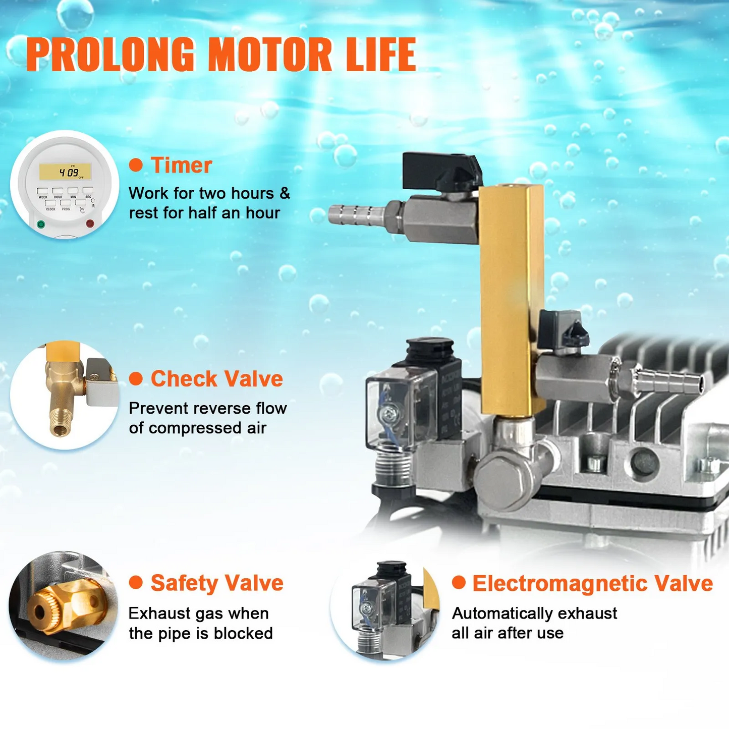 VEVOR Pond Aeratorv, 550W Power, 5.2CFM for Up to 3 Acre 50' Lake, Kit Includes 3/4 HP Compressor,-$165