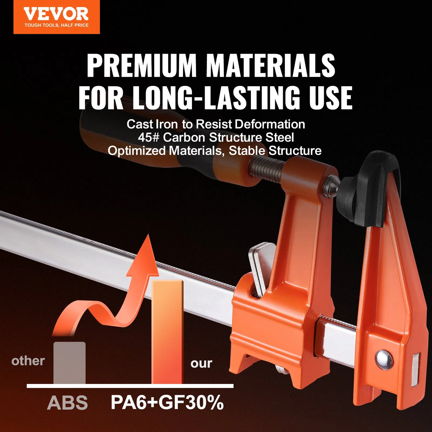 VEVOR Bar Clamps for Woodworking, 2-Pack 36" Clamp/Spreader, Quick-Change F Clamp with 600 lbs Load Limit