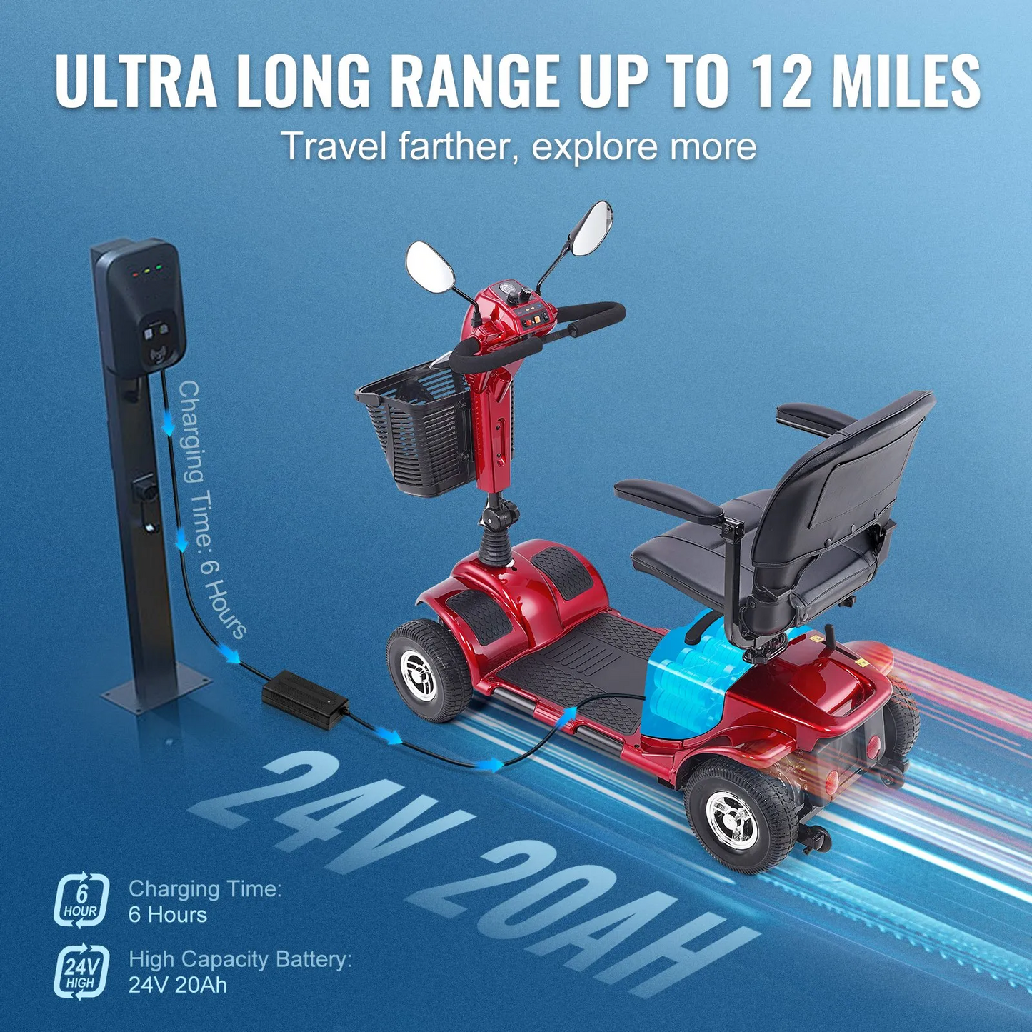 VEVOR Heavy-Duty 4 Wheel Mobility Scooter for Adults & Seniors - Folding Electric Powered Mobility Scooter,-$850