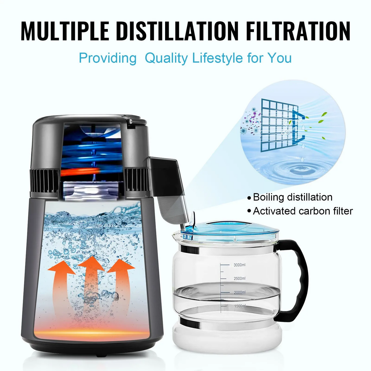VEVOR Water Distiller, 4L 1.05 Gallon Pure Water Purifier Filter For Home Countertop,-$75