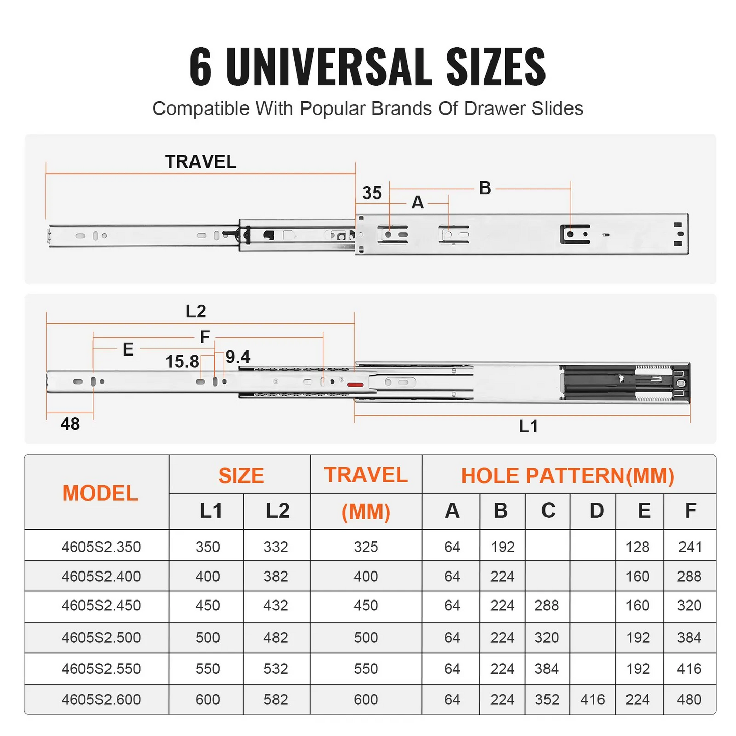VEVOR 10 Pairs of 16 Inch Drawer Slides Side Mount Rails, Heavy Duty Full Extension Steel Track,-$50