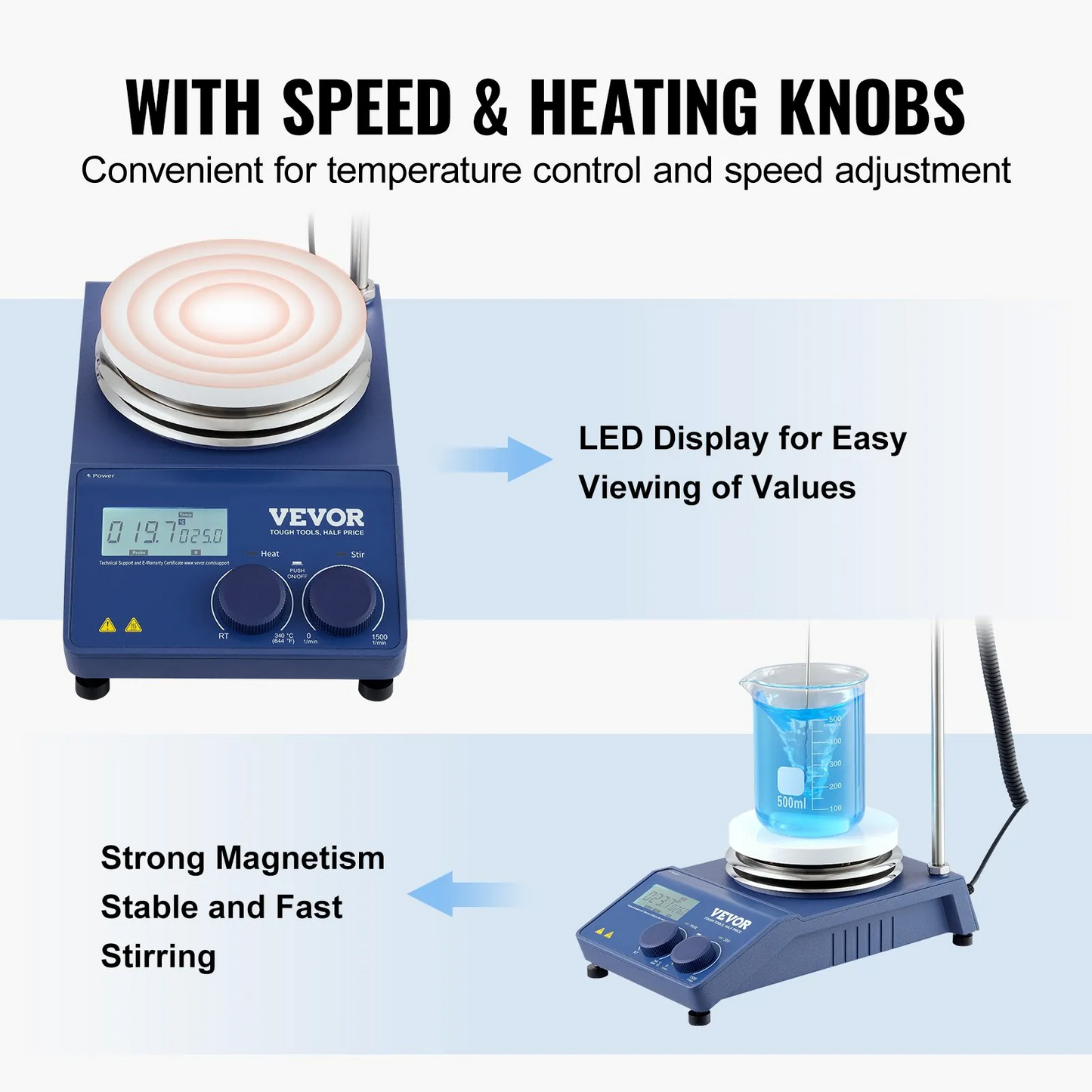 VEVOR Magnetic Stirrer Hot Plate, Max 644°F/340°C, 0-1500 RPM Hot Plate with Magnetic Stirrer,-$250