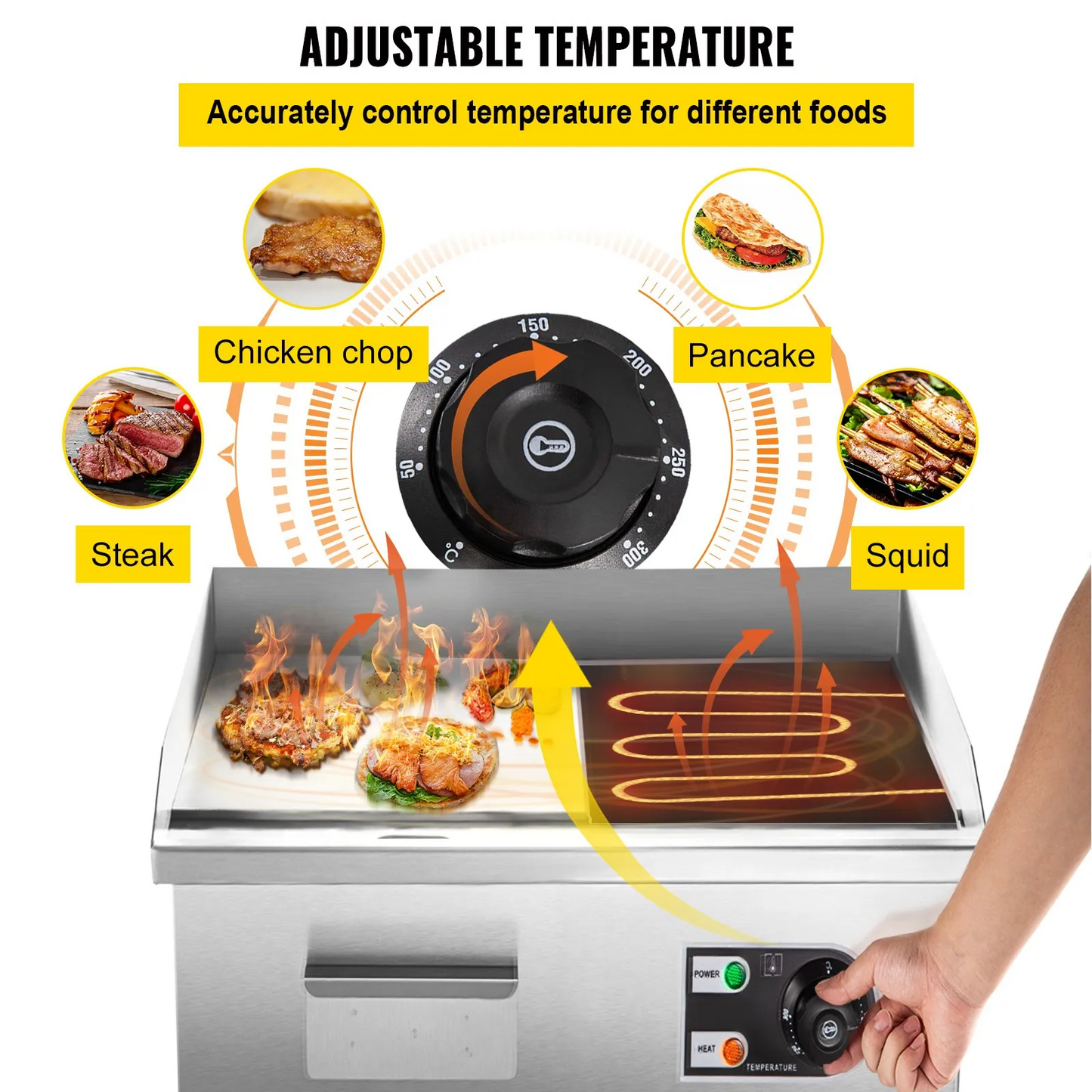 VEVOR 14\" Electric Countertop Flat Top Griddle 110V 1500W Non-Stick Commercial Electric Griddles,-$75