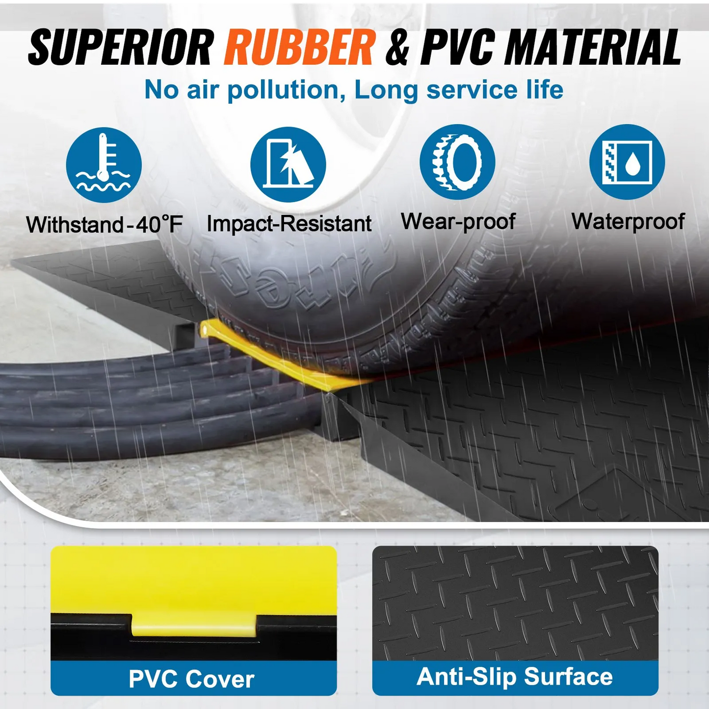 VEVOR Rubber Cable Protector Ramp, 5 Channel, 22000 lbs/axle Capacity Heavy Duty Wire Cover Ramp,-$95