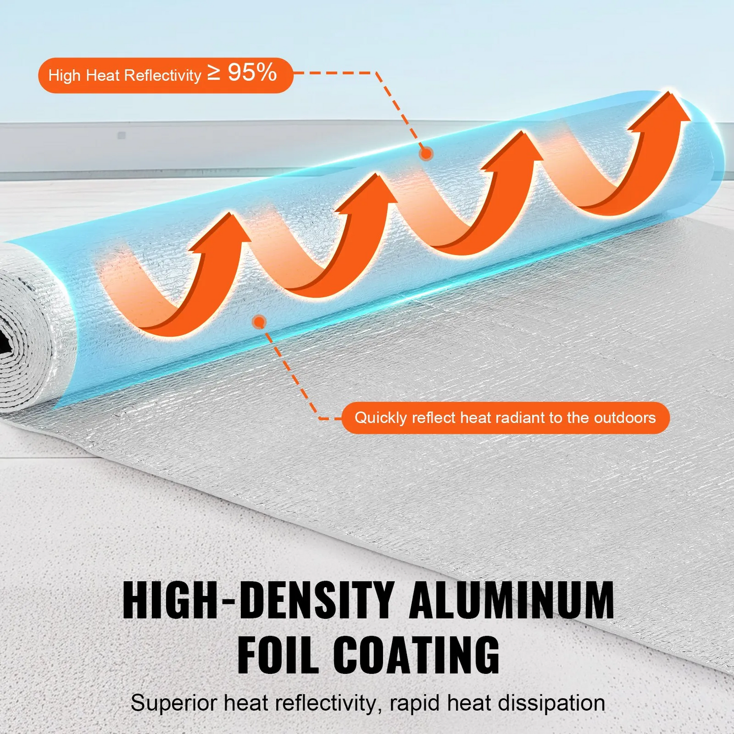 VEVOR Double Reflective Insulation Roll Foam Core Radiant Barrier 48 in x 10 ft,-$25