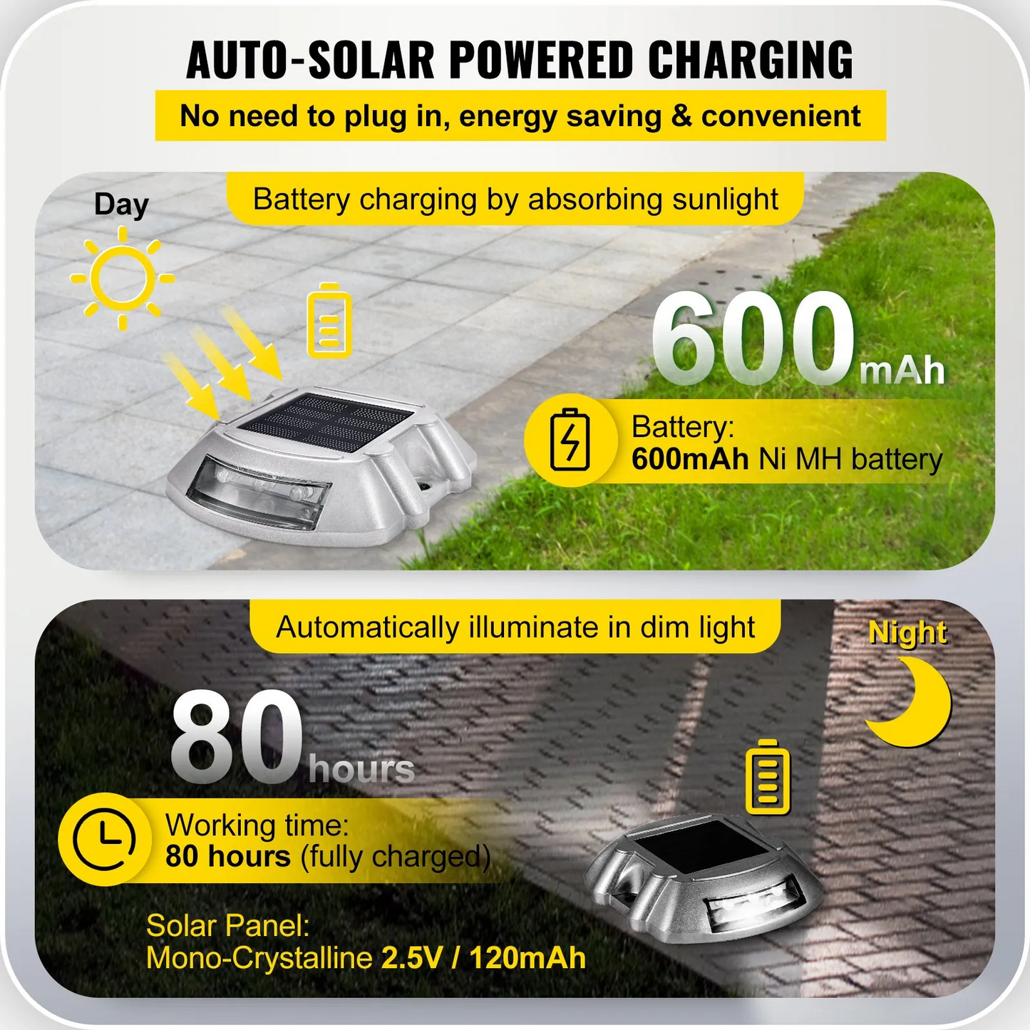 VEVOR Driveway Lights 12-Pack Solar Driveway Lights Bright White with Screws Solar Deck Lights Waterproof,-$70