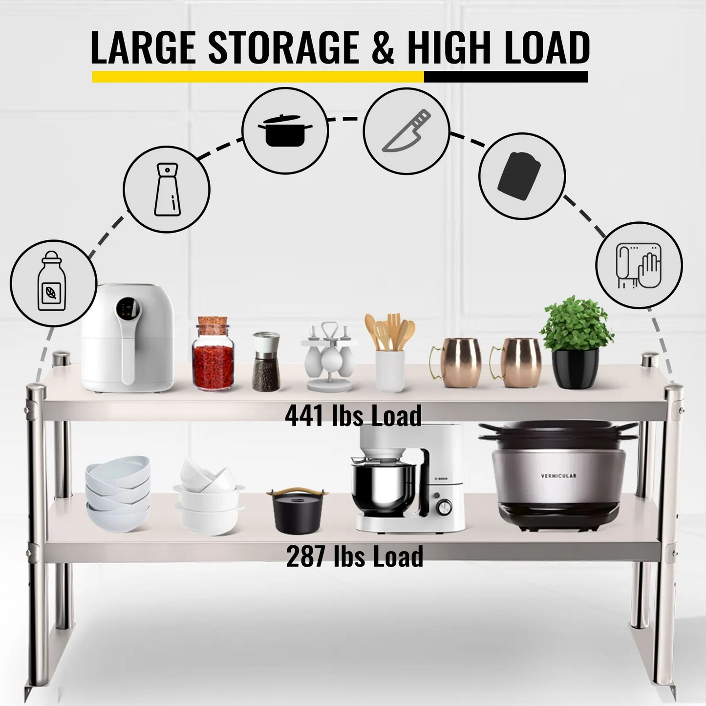 VEVOR Double Overshelf, Double Tier Stainless Steel Overshelf, 60 in. Length x 12 in. Width Double Deck Overshelf,-$80