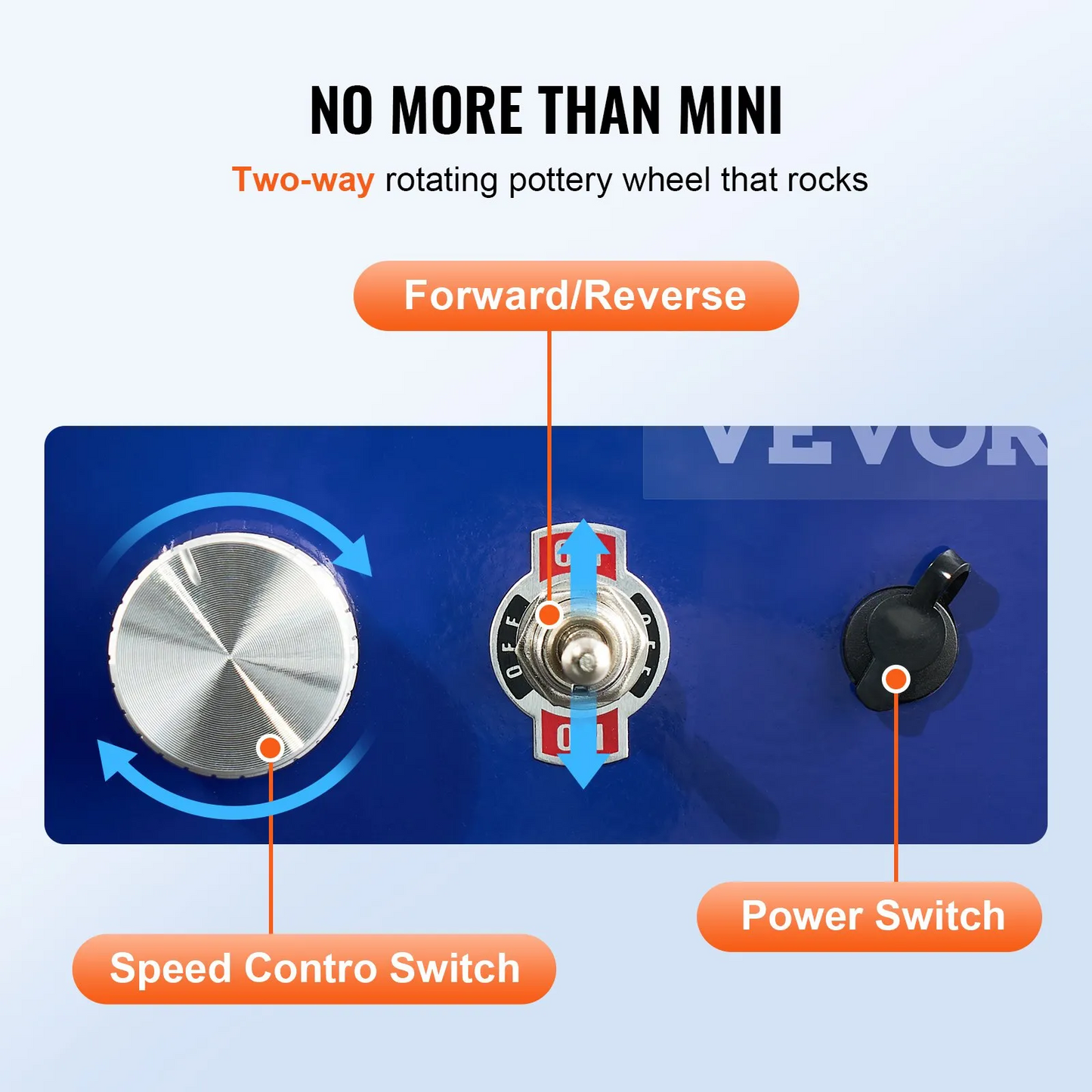 VEVOR Mini Pottery Wheel, 2 Turntables 2.6in / 3.9in Ceramic Wheel Forming Machine, Adjustable 0-300RPM,-$35
