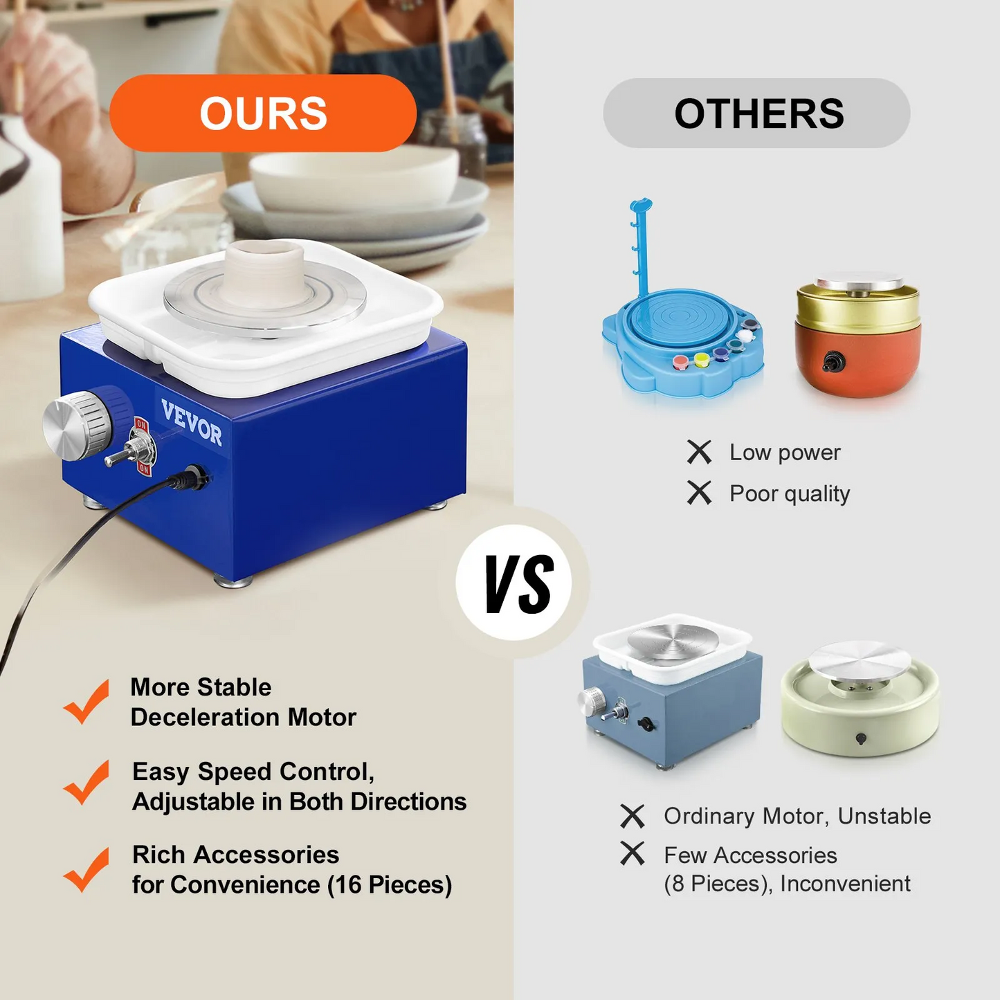 VEVOR Mini Pottery Wheel, 2 Turntables 2.6in / 3.9in Ceramic Wheel Forming Machine, Adjustable 0-300RPM,-$35