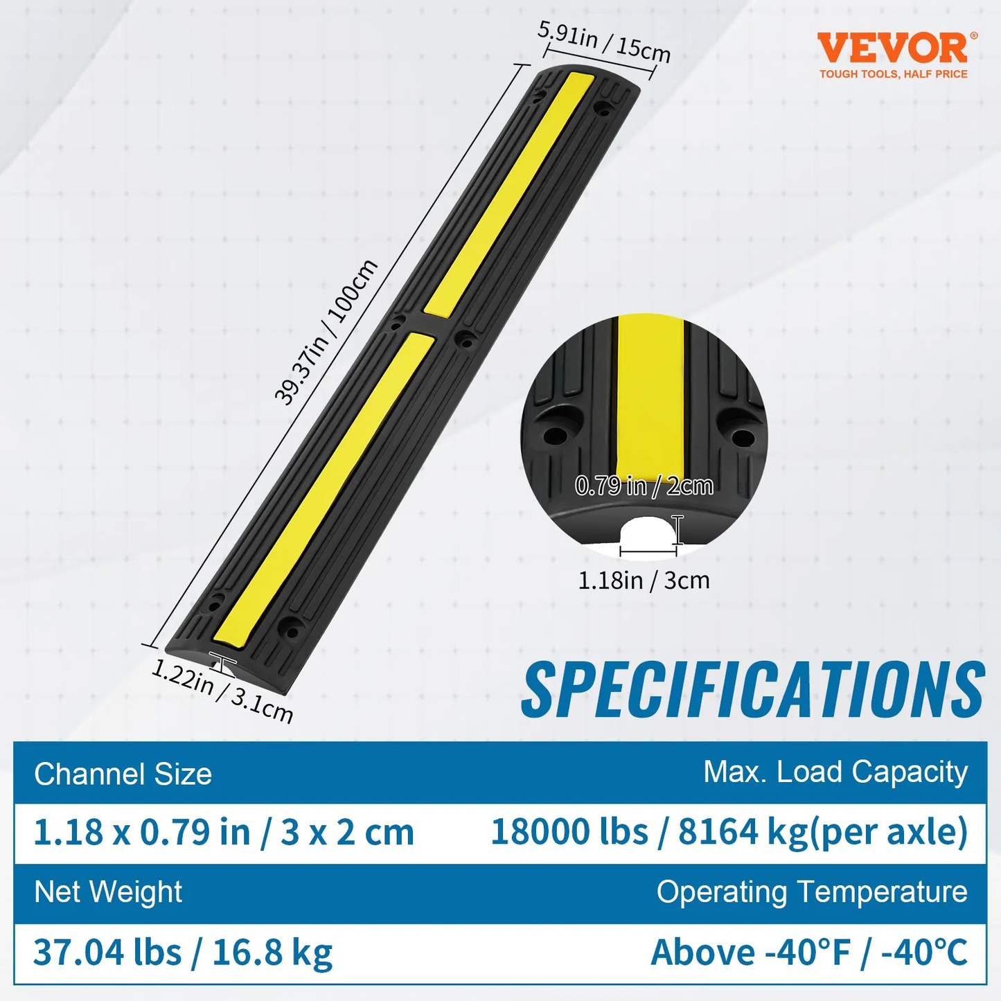 VEVOR 3.28 ft Cable Protector Ramp, 4 Pack of 1 Channel, 18000 lbs/axle Capacity Heavy Duty Rubber Speed Bumps
