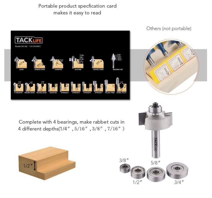 Brand New 16 Piece Router Bit Set, 1/4-Inch Shank,Fits Edging, Trimming, in All Woodworking Projects
