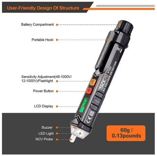Brand New TACKLife Advanced AC Voltage Detector (Model VT02),