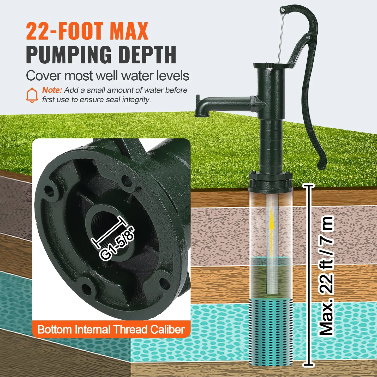 VEVOR Antique Well Hand Pitcher Pump, 22 ft Maximum Lift, Cast Iron Manual Hand Water Pump,-$65