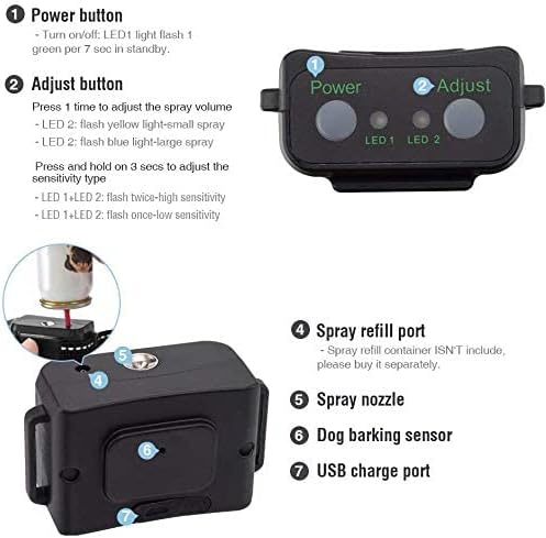 BNIB-Citronella Dog Collar for Barking Automatic No Barking Collars Spray Bark Collar