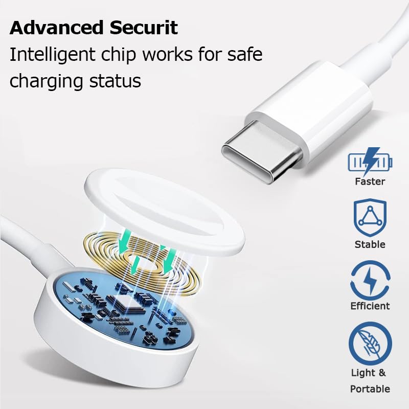 BNIB-2-in-1 USB C Cable Charger Compatible with Apple Watch iPhone,Pad Pro (3.9FT)