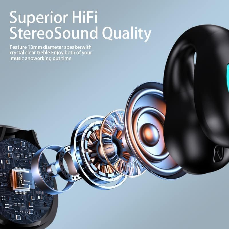 BNIB-Open Ear Clip Wireless Bone Conduction Earbuds, Built-in Microphone, Wireless Charging Case