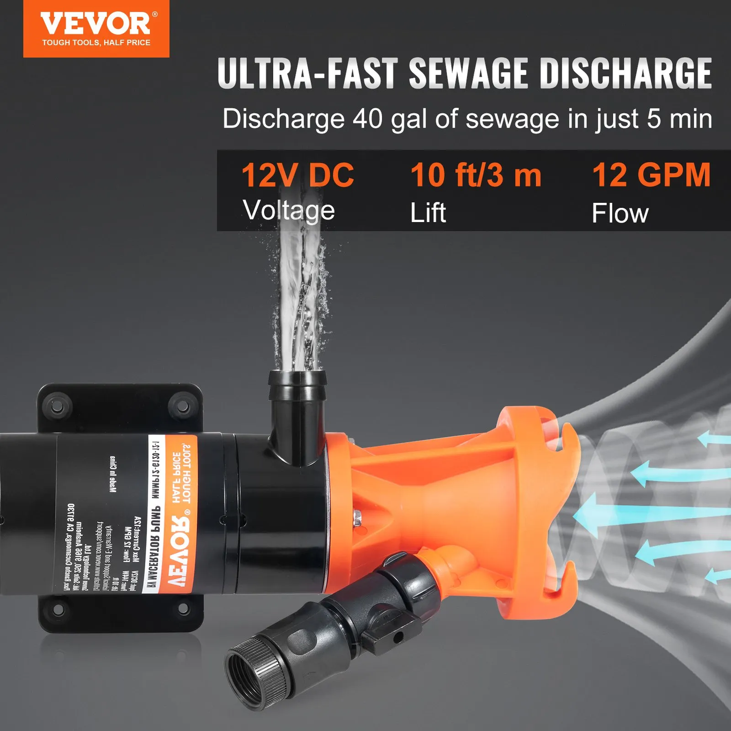 VEVOR RV Portable Macerator Pump, 12V, 12GMP Quick Release RV Waste Pump, RV Sewage Sewer Pump,-$60