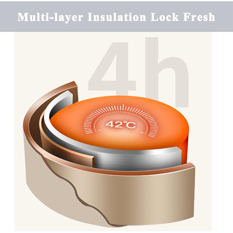 BNIB-Portable Insulated Lunch Container Set,Stackable 304 Stainless Steel Food Thermal Bento Box, (2Tier)