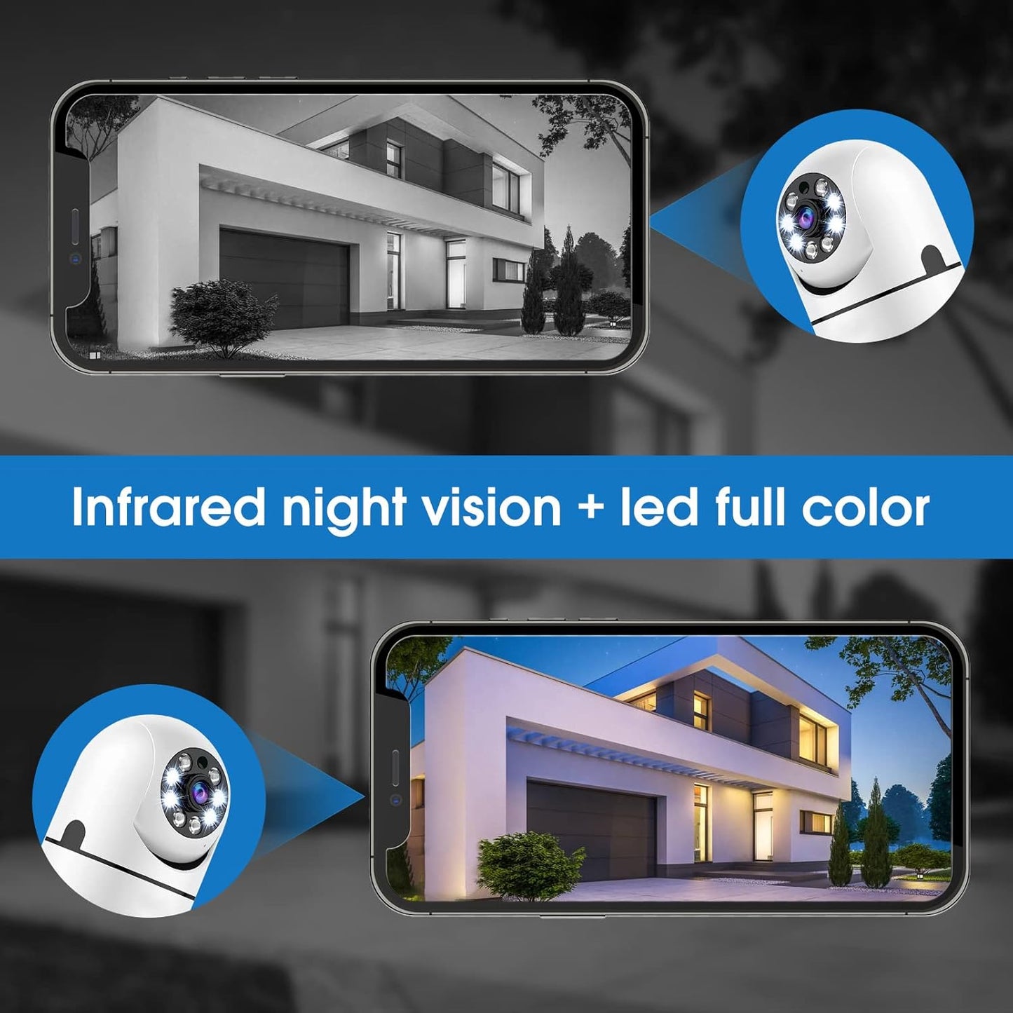 BNIB-Light Bulb Security Camera, 1080P Wireless Indoor Cam with 355°Pan/Tilt, 2.4GHz WiFi (Not 5G)