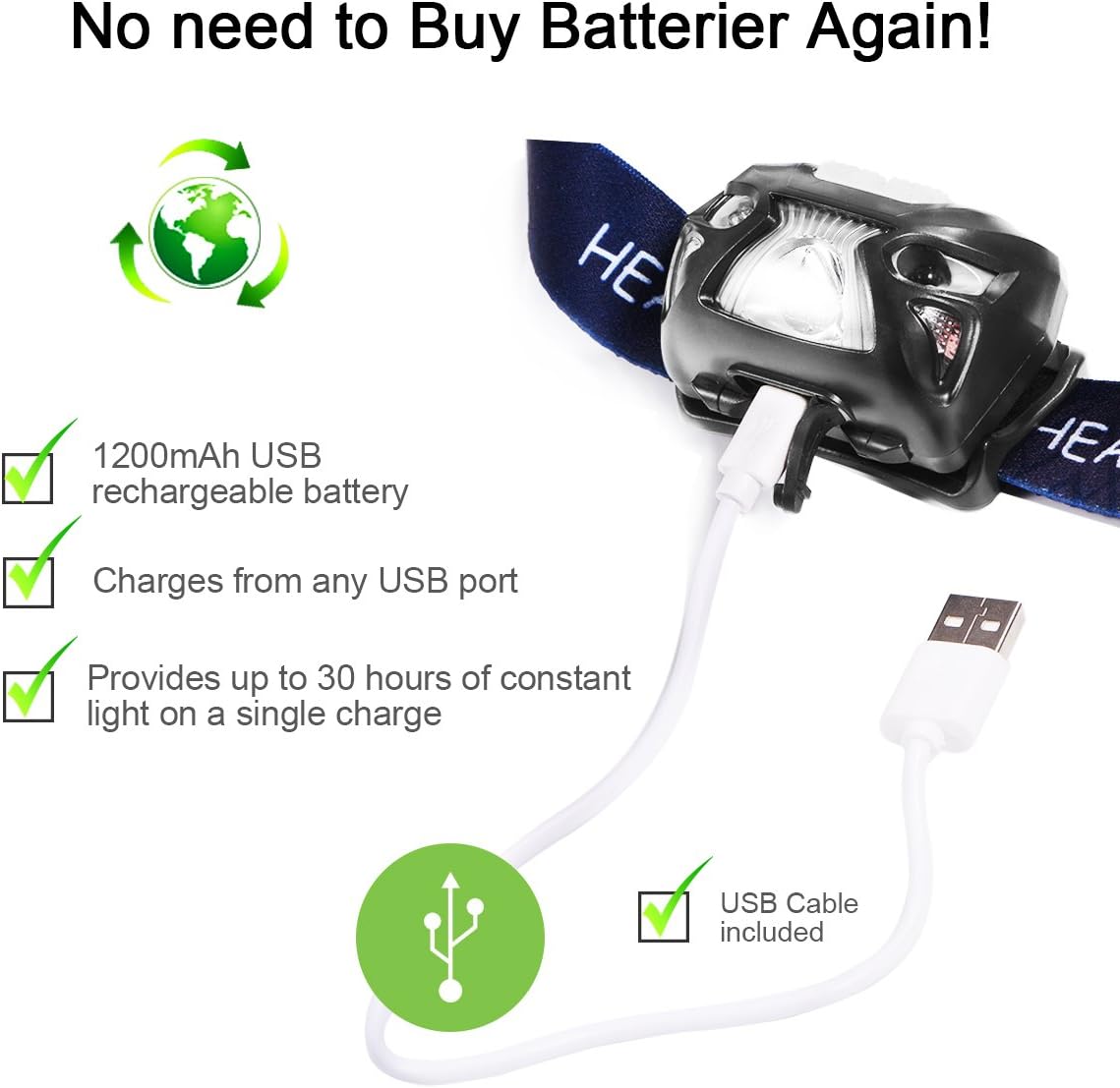 BNIB-LED Headlamp, Super Bright Rechargeable Head Lamp with Motion Sensor 6 Lighting Modes