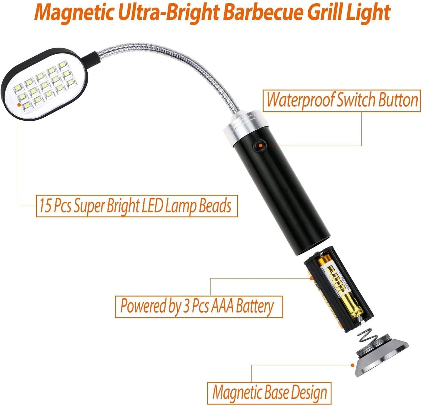 BNIB-Outset 66620 Rotating Grill Light, 15-LED Waterproof BBQ Grill Light,Silver