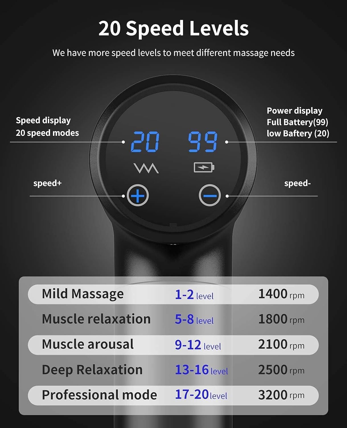 BNIB-AERLANG Massage Gun,Percussion Massage Gun, Muscle Handheld Deep Tissue Massager (Black),