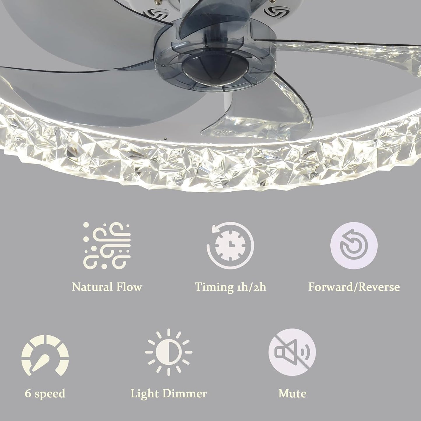 BNIB-FRIXCHUR 20" Modern Crystal Bladeless Ceiling Fan with Light – (white 6 Speeds 3 Colors Change)