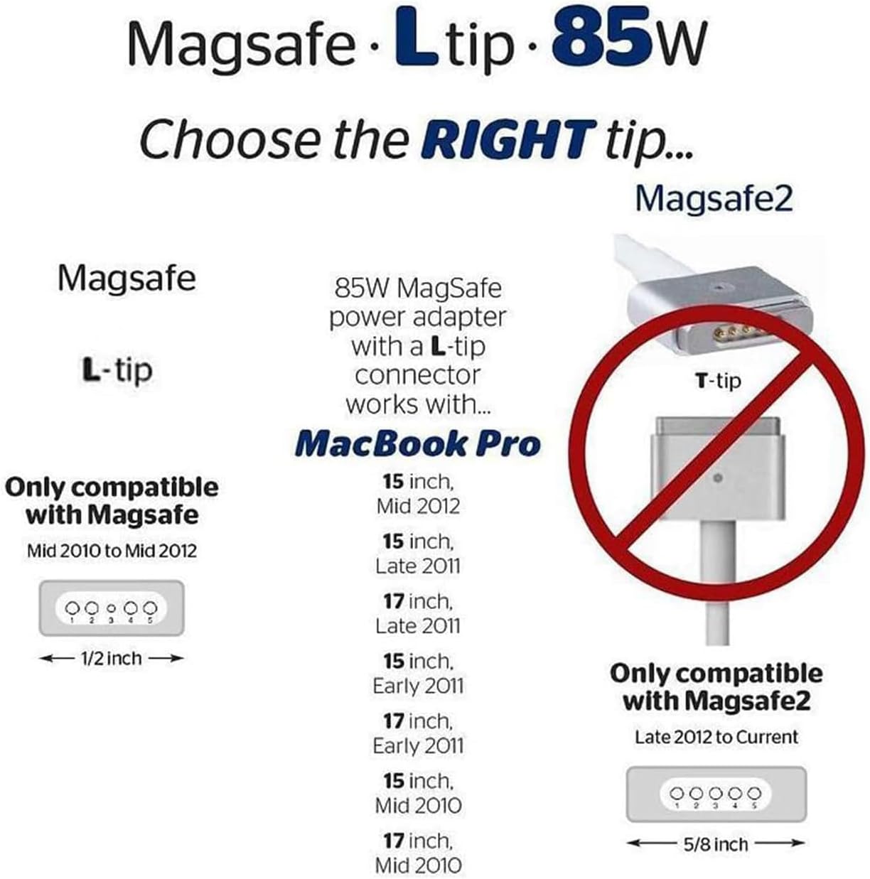 BNIB-Mac Book Pro Charger-85W L-Tip Power Adapter, Replacement Charger for Mac Book Pro 15-17 inch