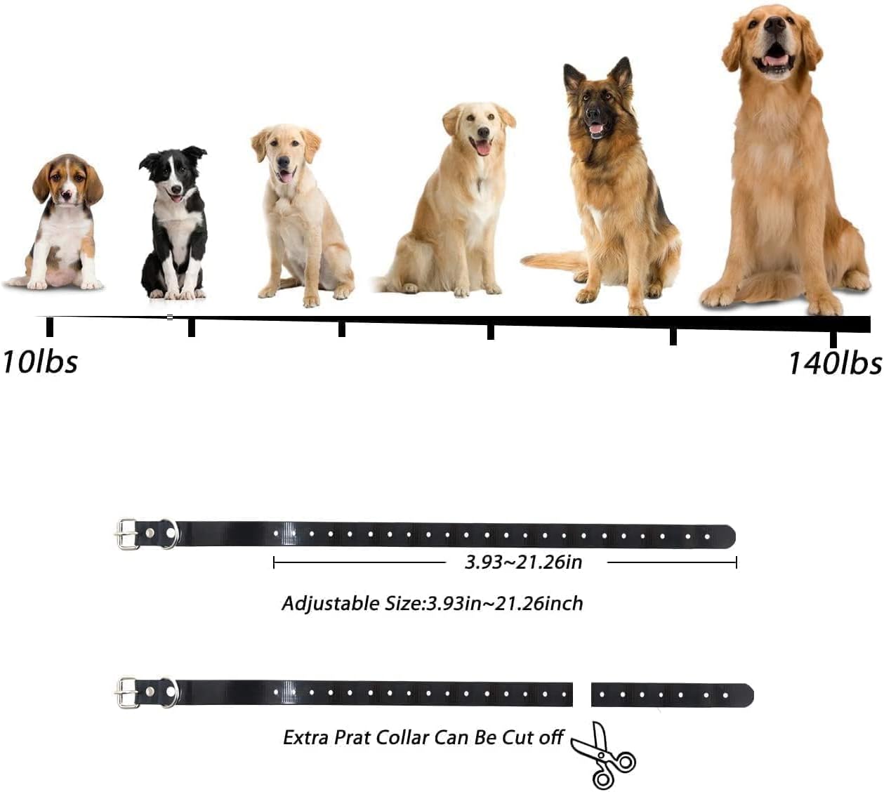 BNIB -Electric Dog Wireless Fence Pet Container System,Safe Harmless,Adjustable Control Range