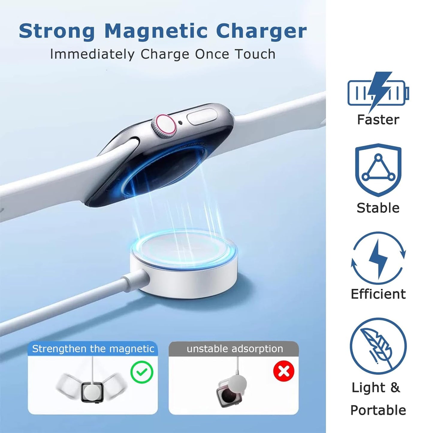 BNIB-3 in 1 Compatible with Apple Watch Charger Charging Cable USB C Cord for i Watch Series,3.9ft,