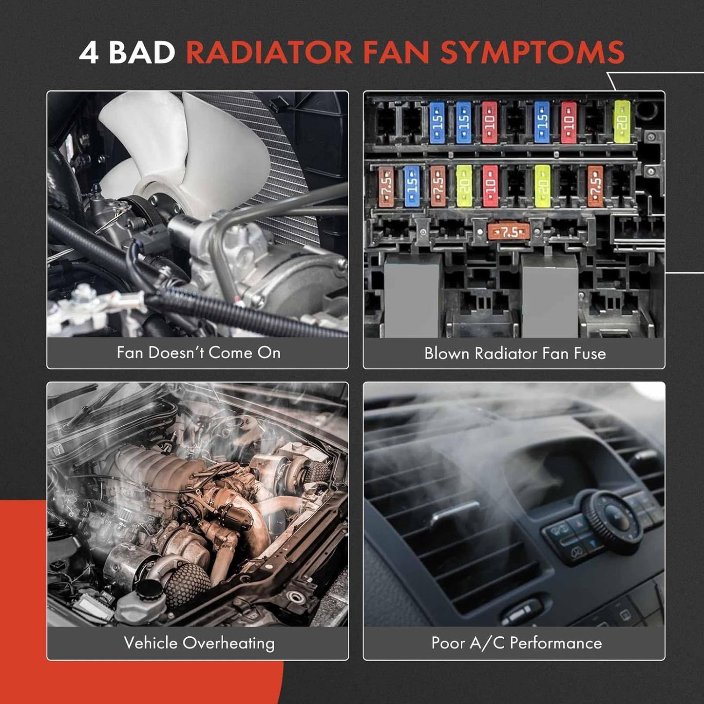 BNIB-A-Premium Radiator Cooling Fan Assembly for Chrysler Pacifica/Voyager/Grand Caravan 2017-2025,-$190