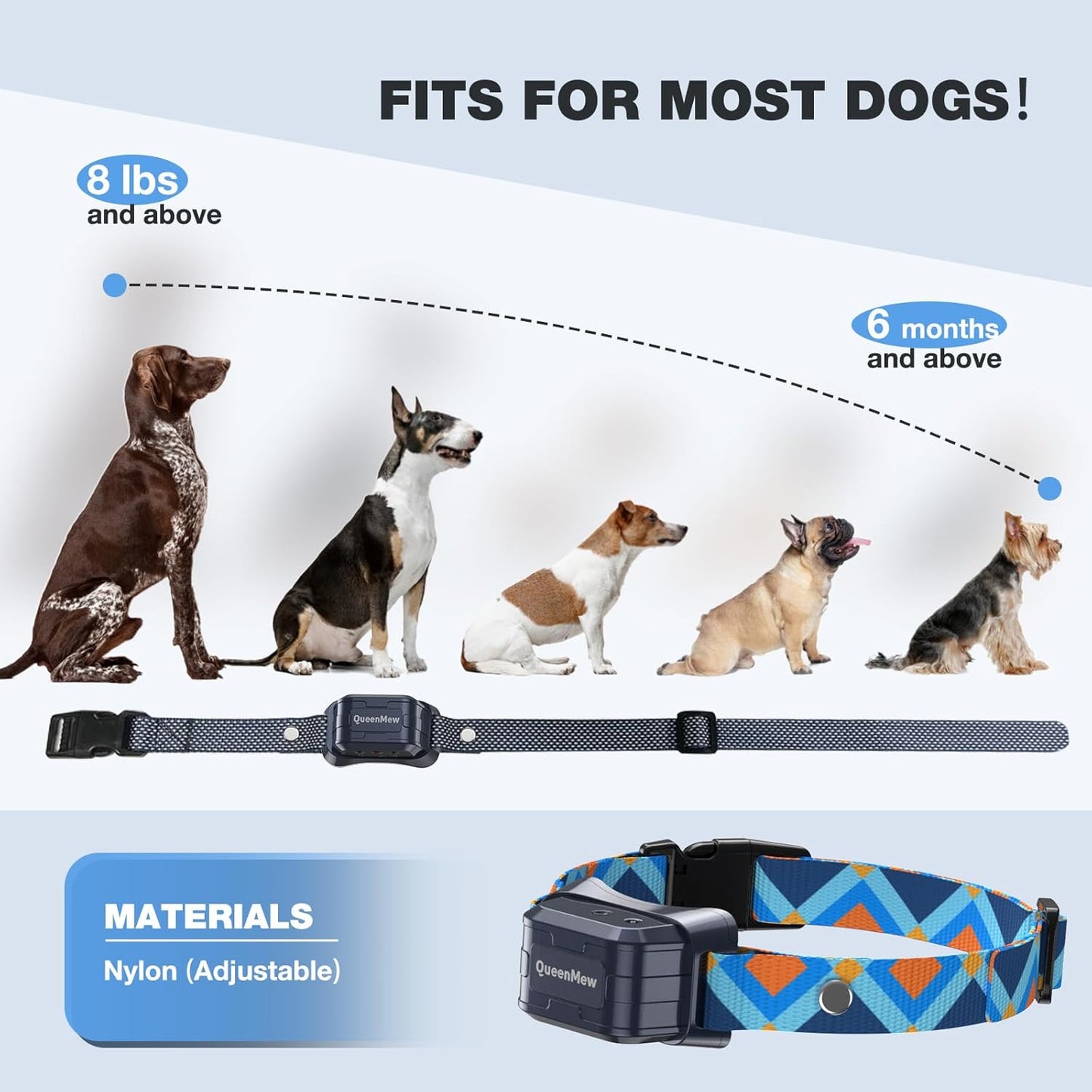 BNIB-Citronella Dog Collar for Barking Automatic Citronella No Barking Collar Spray Bark Collar