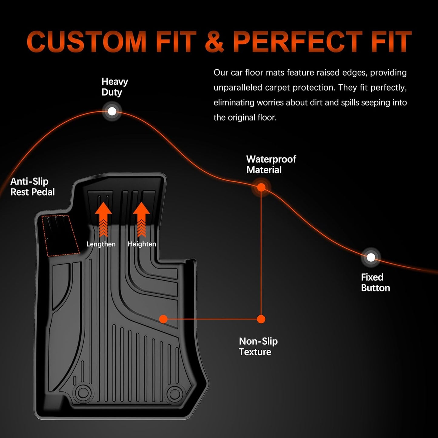 BNIB-Floor Mats and Cargo Liner Fit for Honda CR-V 2023-2025 (Include Hybrid Models) Full Set Black,-$35