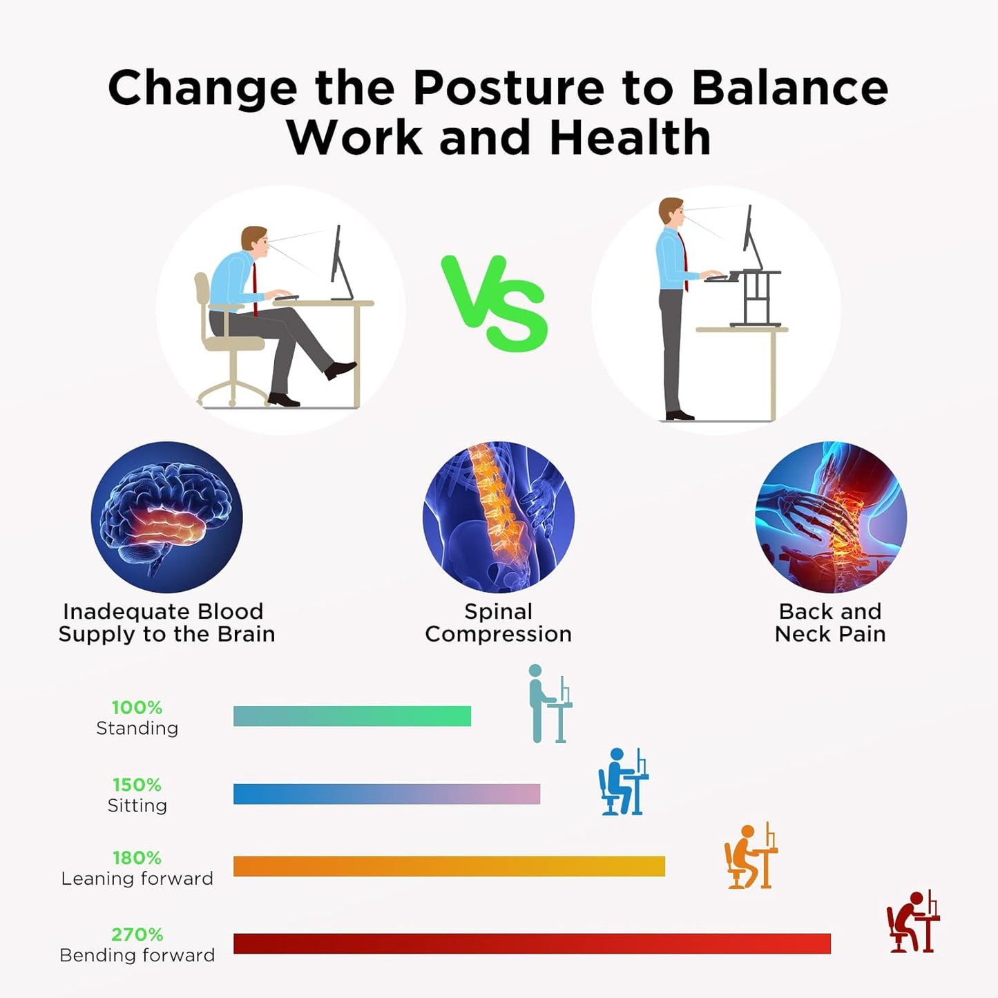 BNIB -Standing Desk Converter, 33.5 inch Height Adjustable Standing Desk Converter W/Monitor Riser and USB Port