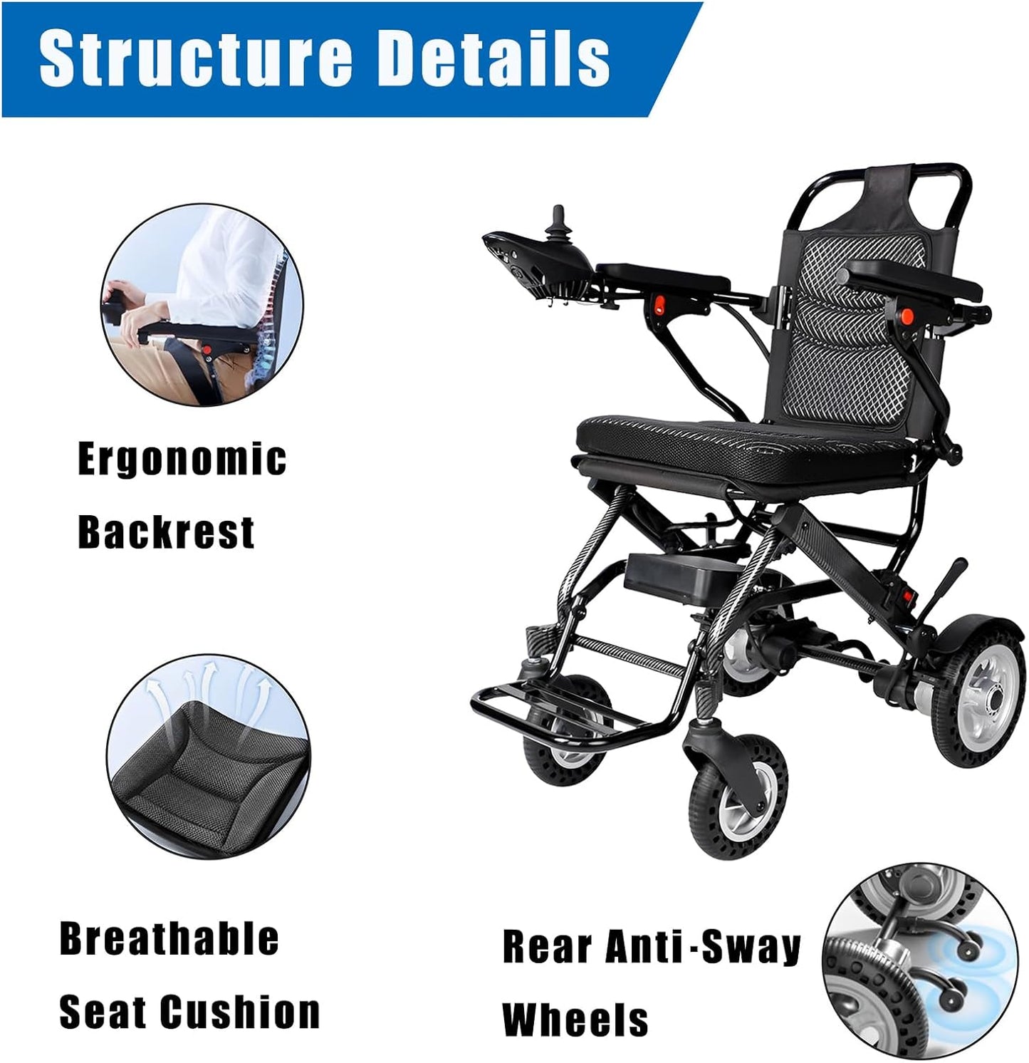 BNIB-Lightweight Foldable Electric Wheelchairs for Adults, Intelligent Power Wheelchairs Motorized