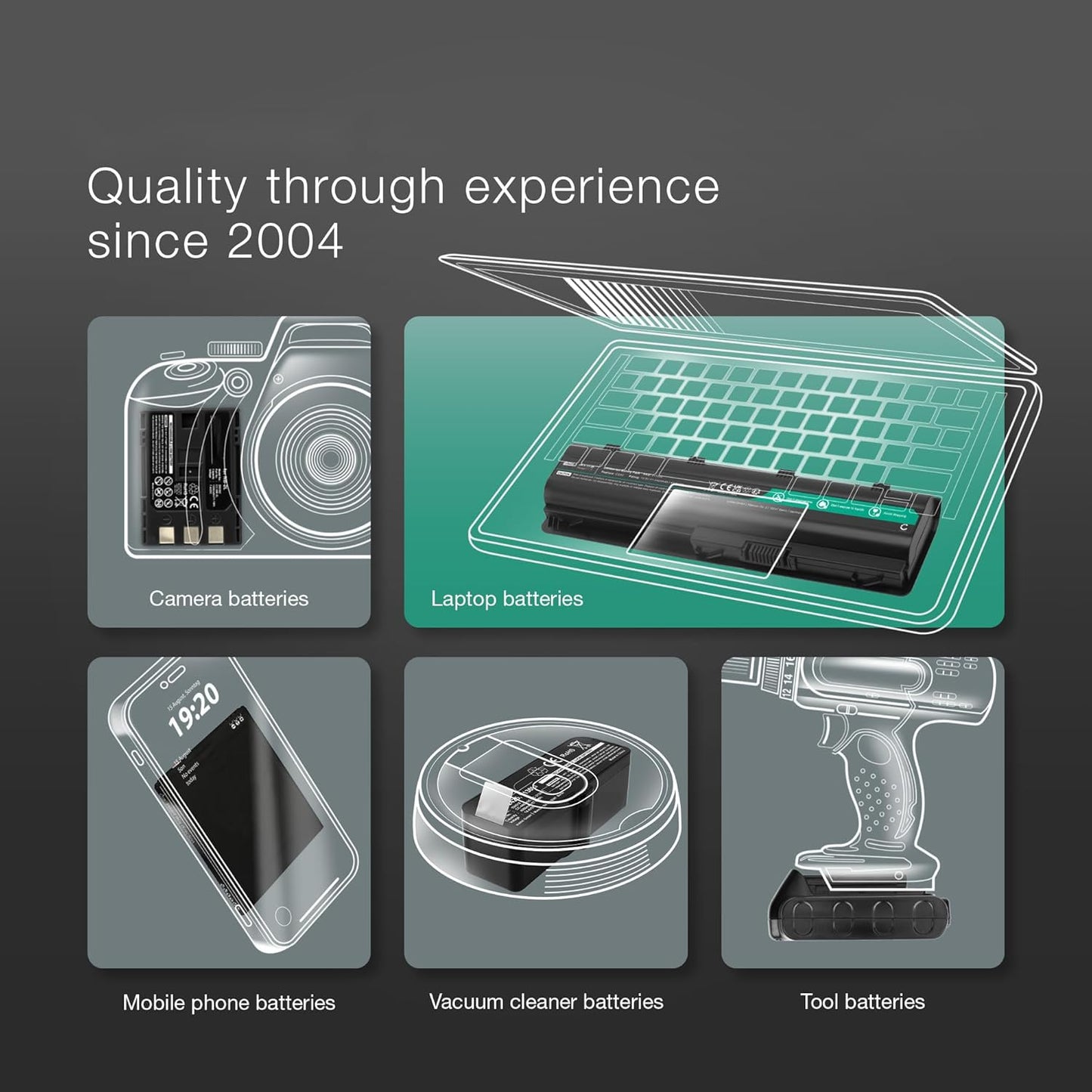 BNIB-Cameron Sino Battery Replacement for Nest Thermostat 2nd Genera,T3007ES, T3008US, T4000ES