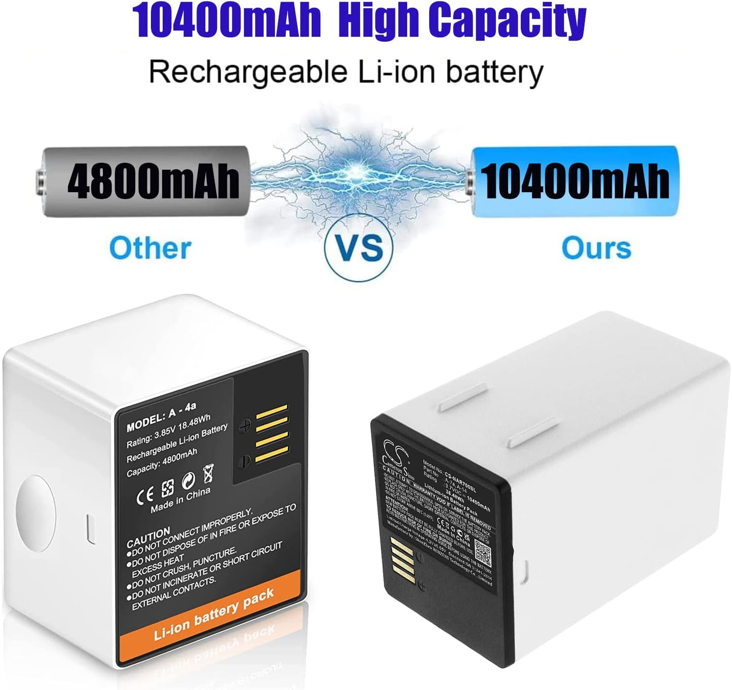 BNIB-10400mAh Li-ion Replacement Battery for Home Security Camera Arlo Pro 4XL, FB1001, Go 2,-$20