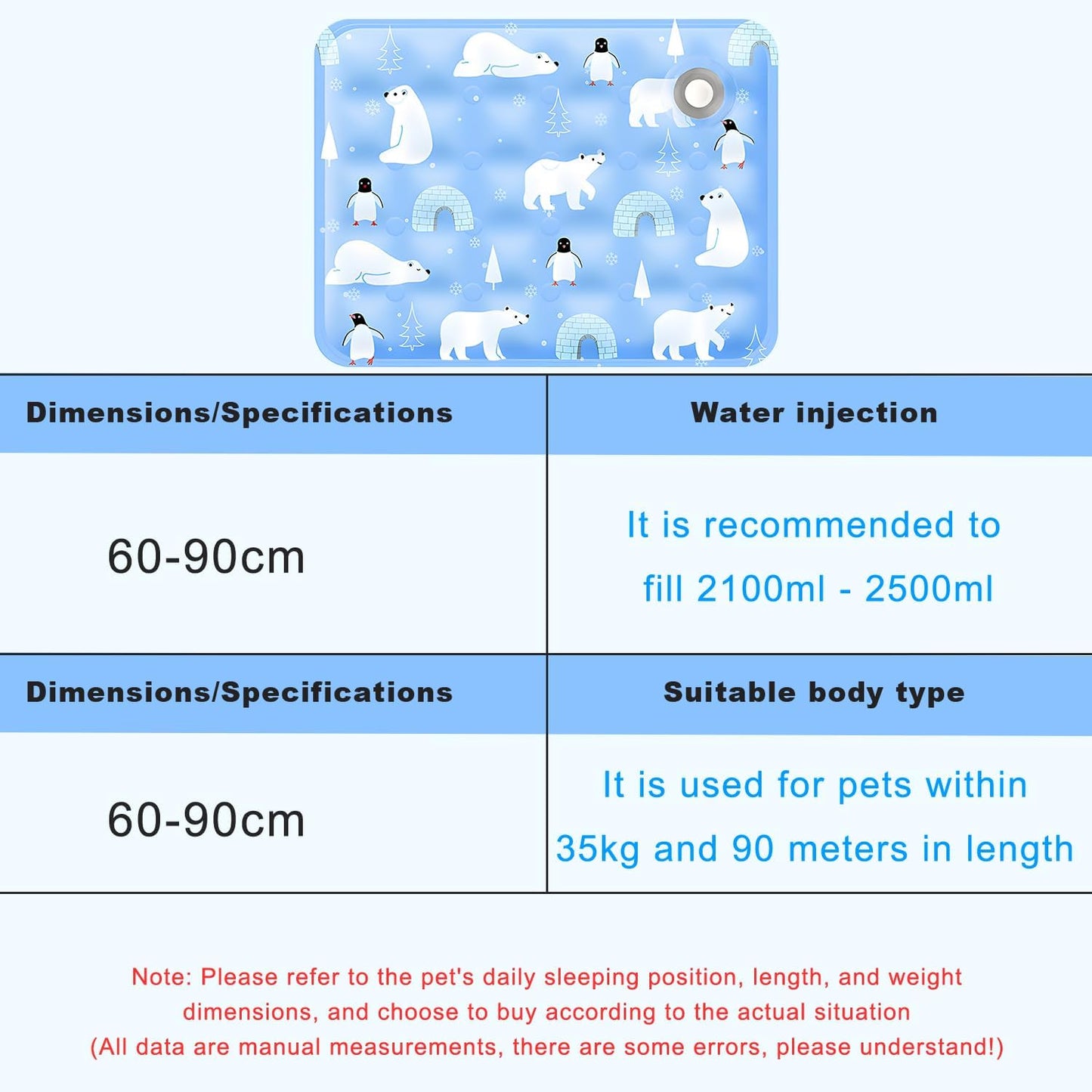 BNIB-Dog Cooling Mat Gel Cooling Mat for Dogs,35x23'', Non-Toxic Gel Self Cooling Pad for Dogs Cats