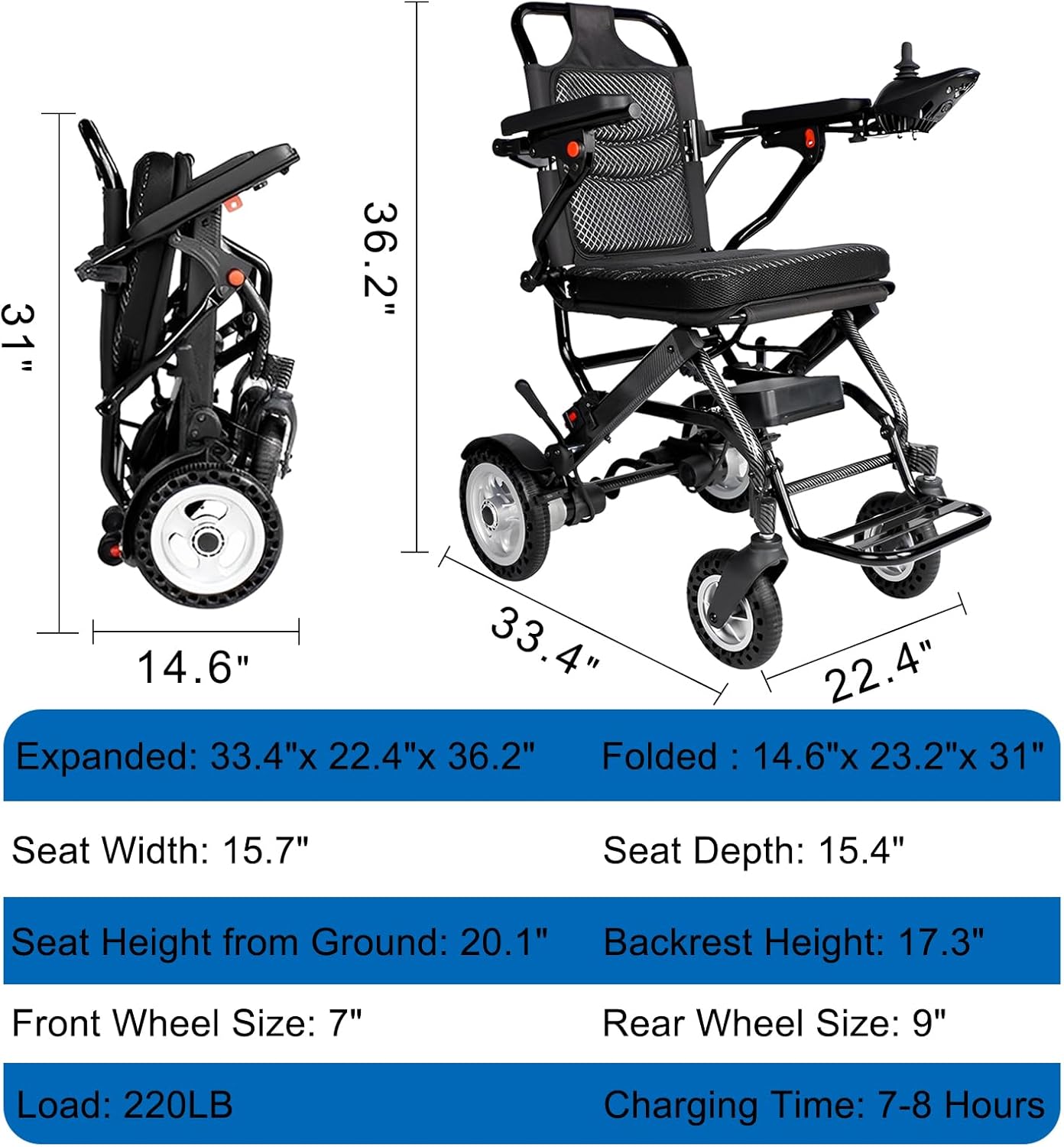 BNIB-Lightweight Foldable Electric Wheelchairs for Adults, Intelligent Power Wheelchairs Motorized