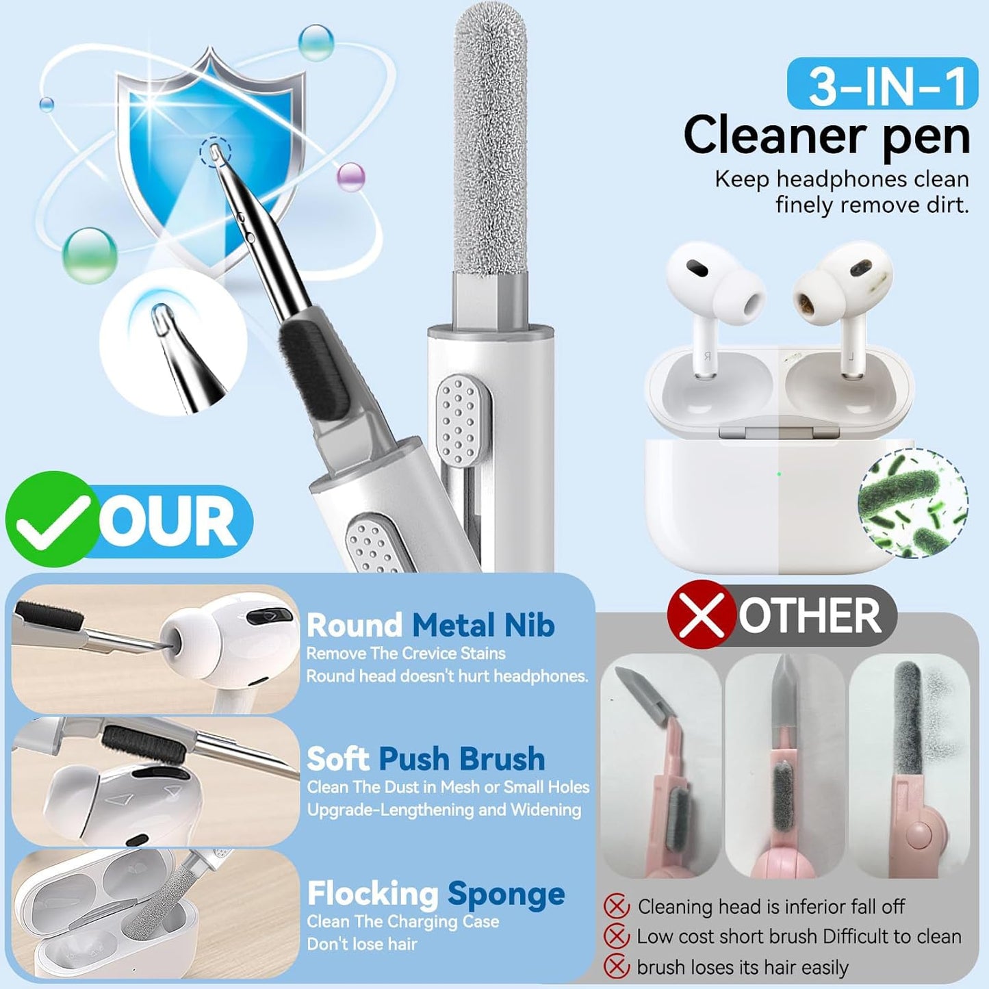 BNIB-Replacement Ear Tips Compatible with AirPods Pro 2nd/1st Noise Reduction Hole,3 Sizes (S/M/L)